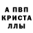 Alpha PVP Соль Ruslan Manatayev